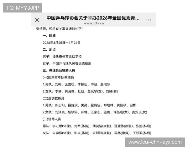 2026年羽毛球全国青训练营优秀营员国家训练营名单第十七轮更新公布